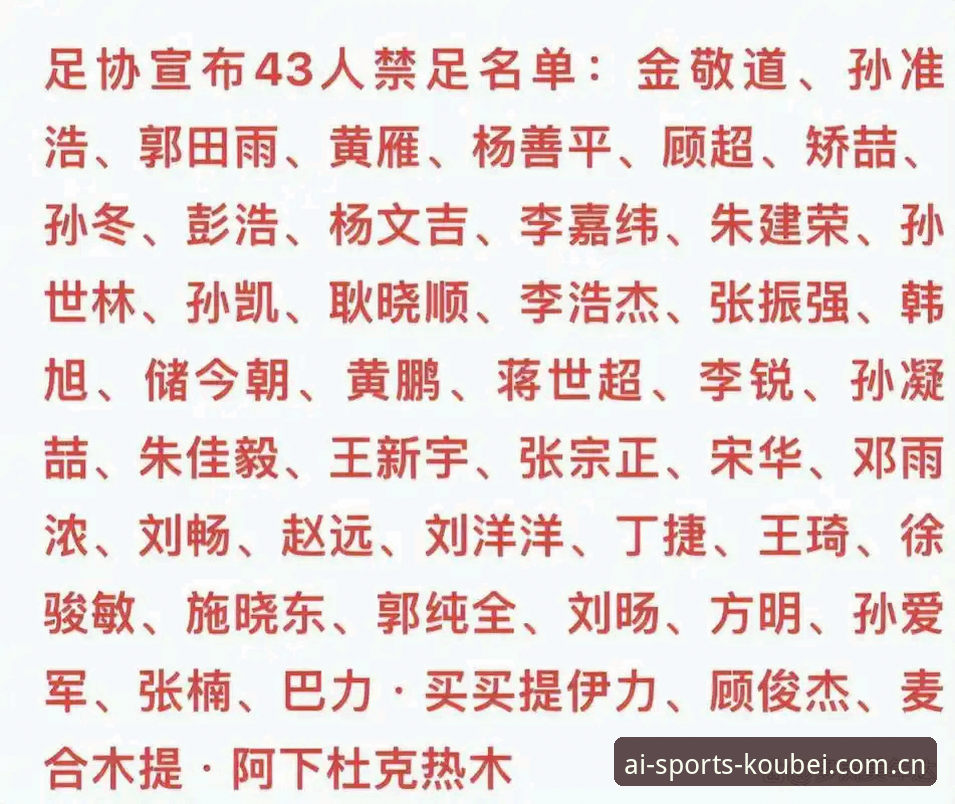 爱体育官网 中国足协第三批禁足名单详解——爱体育平台深度观察