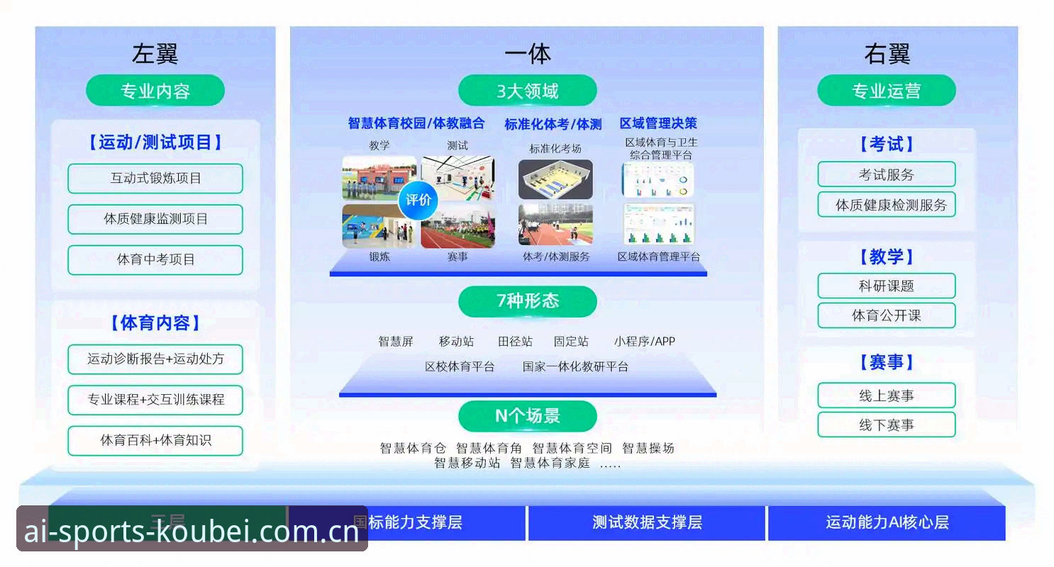 爱体育平台2026年度最新动态：口碑推荐与深度测评全面解析